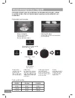 Предварительный просмотр 490 страницы Panasonic NN-DS596M Operating Instructions Manual