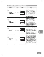 Предварительный просмотр 503 страницы Panasonic NN-DS596M Operating Instructions Manual