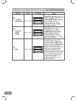 Предварительный просмотр 504 страницы Panasonic NN-DS596M Operating Instructions Manual