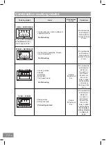 Предварительный просмотр 24 страницы Panasonic NN-DS596MEPG Operating Instructions Manual