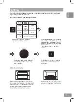 Предварительный просмотр 29 страницы Panasonic NN-DS596MEPG Operating Instructions Manual