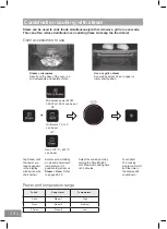 Предварительный просмотр 40 страницы Panasonic NN-DS596MEPG Operating Instructions Manual