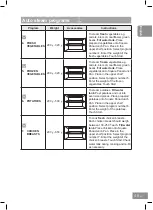 Предварительный просмотр 53 страницы Panasonic NN-DS596MEPG Operating Instructions Manual