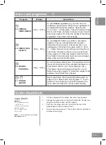 Предварительный просмотр 57 страницы Panasonic NN-DS596MEPG Operating Instructions Manual