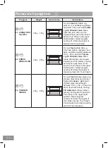 Предварительный просмотр 60 страницы Panasonic NN-DS596MEPG Operating Instructions Manual