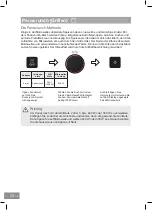 Предварительный просмотр 96 страницы Panasonic NN-DS596MEPG Operating Instructions Manual