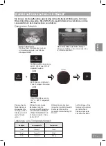 Предварительный просмотр 105 страницы Panasonic NN-DS596MEPG Operating Instructions Manual