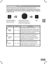 Предварительный просмотр 115 страницы Panasonic NN-DS596MEPG Operating Instructions Manual