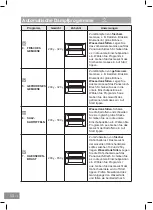 Предварительный просмотр 118 страницы Panasonic NN-DS596MEPG Operating Instructions Manual