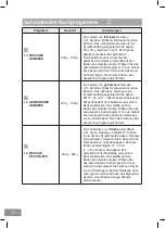 Предварительный просмотр 122 страницы Panasonic NN-DS596MEPG Operating Instructions Manual