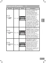 Предварительный просмотр 125 страницы Panasonic NN-DS596MEPG Operating Instructions Manual