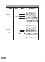 Предварительный просмотр 126 страницы Panasonic NN-DS596MEPG Operating Instructions Manual