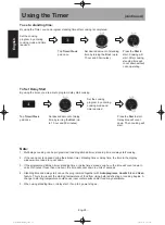 Предварительный просмотр 26 страницы Panasonic NN-DS59NB Manual