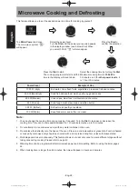 Предварительный просмотр 28 страницы Panasonic NN-DS59NB Manual