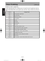 Предварительный просмотр 38 страницы Panasonic NN-DS59NB Manual