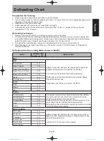 Предварительный просмотр 55 страницы Panasonic NN-DS59NB Manual