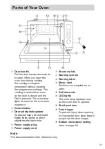 Предварительный просмотр 21 страницы Panasonic NN-DS59NB Operating Instructions Manual