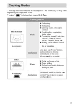 Предварительный просмотр 35 страницы Panasonic NN-DS59NB Operating Instructions Manual