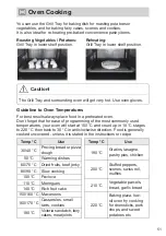 Предварительный просмотр 51 страницы Panasonic NN-DS59NB Operating Instructions Manual