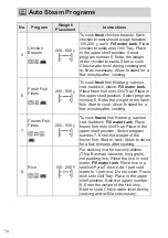 Предварительный просмотр 74 страницы Panasonic NN-DS59NB Operating Instructions Manual