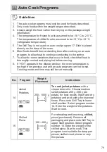 Предварительный просмотр 79 страницы Panasonic NN-DS59NB Operating Instructions Manual