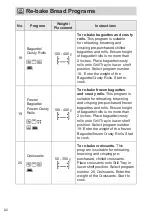 Предварительный просмотр 82 страницы Panasonic NN-DS59NB Operating Instructions Manual