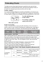 Предварительный просмотр 97 страницы Panasonic NN-DS59NB Operating Instructions Manual