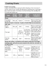 Предварительный просмотр 103 страницы Panasonic NN-DS59NB Operating Instructions Manual