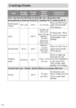 Предварительный просмотр 104 страницы Panasonic NN-DS59NB Operating Instructions Manual