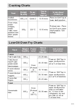 Предварительный просмотр 111 страницы Panasonic NN-DS59NB Operating Instructions Manual