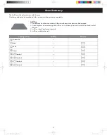 Preview for 15 page of Panasonic NN-DS59NB Owner'S Manual