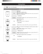 Предварительный просмотр 18 страницы Panasonic NN-DS59NB Owner'S Manual