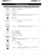 Предварительный просмотр 19 страницы Panasonic NN-DS59NB Owner'S Manual