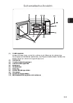 Предварительный просмотр 31 страницы Panasonic NN-E201 WM Operating Instructions Manual