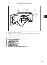 Предварительный просмотр 43 страницы Panasonic NN-E201 WM Operating Instructions Manual