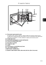 Предварительный просмотр 55 страницы Panasonic NN-E201 WM Operating Instructions Manual