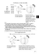 Предварительный просмотр 57 страницы Panasonic NN-E201 WM Operating Instructions Manual