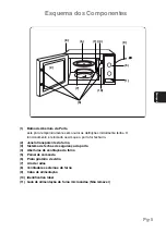 Предварительный просмотр 79 страницы Panasonic NN-E201 WM Operating Instructions Manual