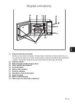 Предварительный просмотр 91 страницы Panasonic NN-E201 WM Operating Instructions Manual