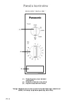 Предварительный просмотр 92 страницы Panasonic NN-E201 WM Operating Instructions Manual