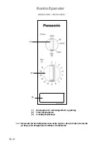 Предварительный просмотр 104 страницы Panasonic NN-E201 WM Operating Instructions Manual