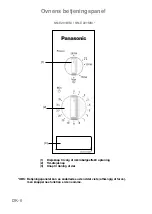 Предварительный просмотр 116 страницы Panasonic NN-E201 WM Operating Instructions Manual