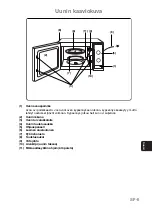 Предварительный просмотр 139 страницы Panasonic NN-E201 WM Operating Instructions Manual