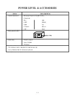 Preview for 4 page of Panasonic NN-E205CB EPG Service Manual