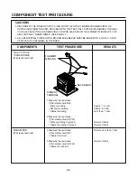 Preview for 17 page of Panasonic NN-E205CB EPG Service Manual