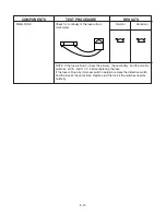 Preview for 19 page of Panasonic NN-E205CB EPG Service Manual