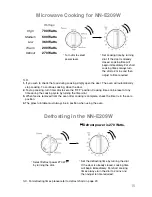 Preview for 17 page of Panasonic NN-E209W Operating Instructions And Cookery Book