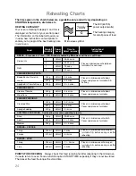 Preview for 26 page of Panasonic NN-E209W Operating Instructions And Cookery Book