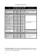 Preview for 30 page of Panasonic NN-E209W Operating Instructions And Cookery Book