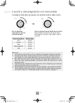 Preview for 106 page of Panasonic NN-E20JWM Operating Instructions Manual